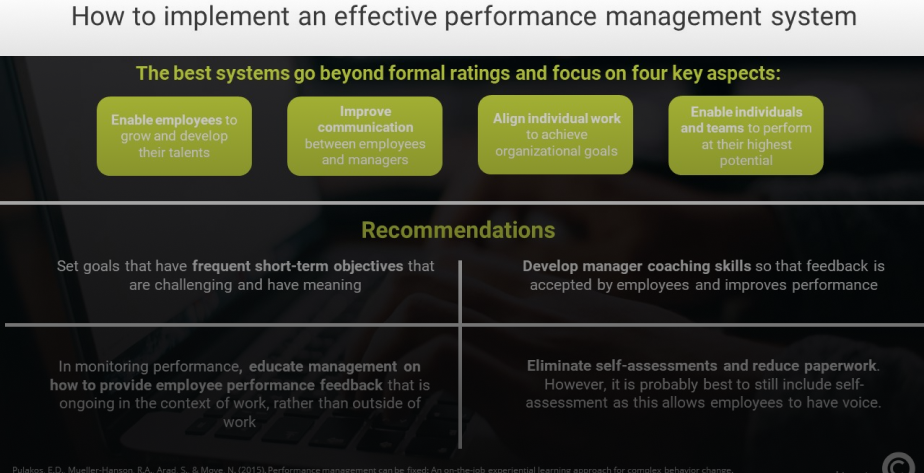 Comparative Analysis of Leading Solutions