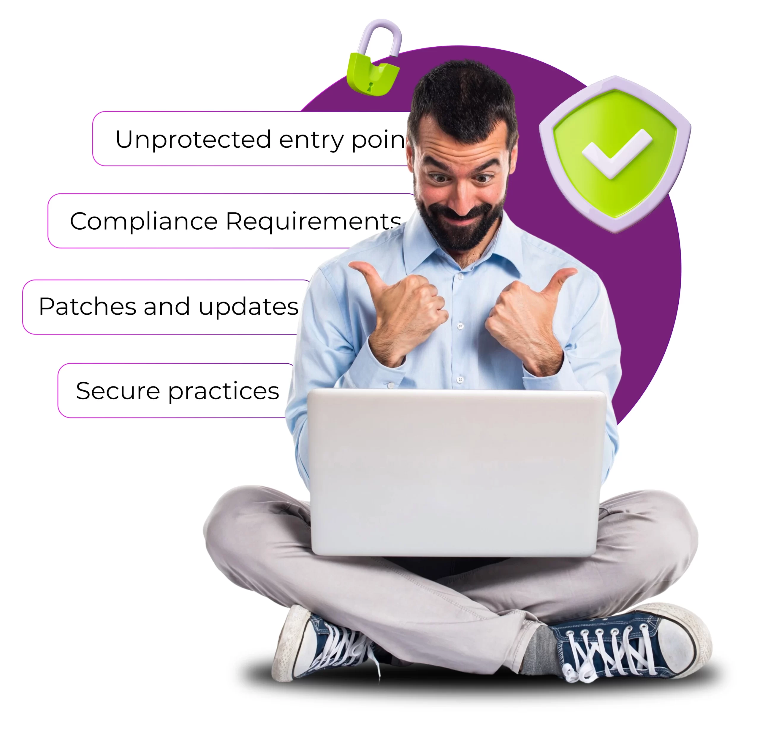 What is a Security Gap Analysis