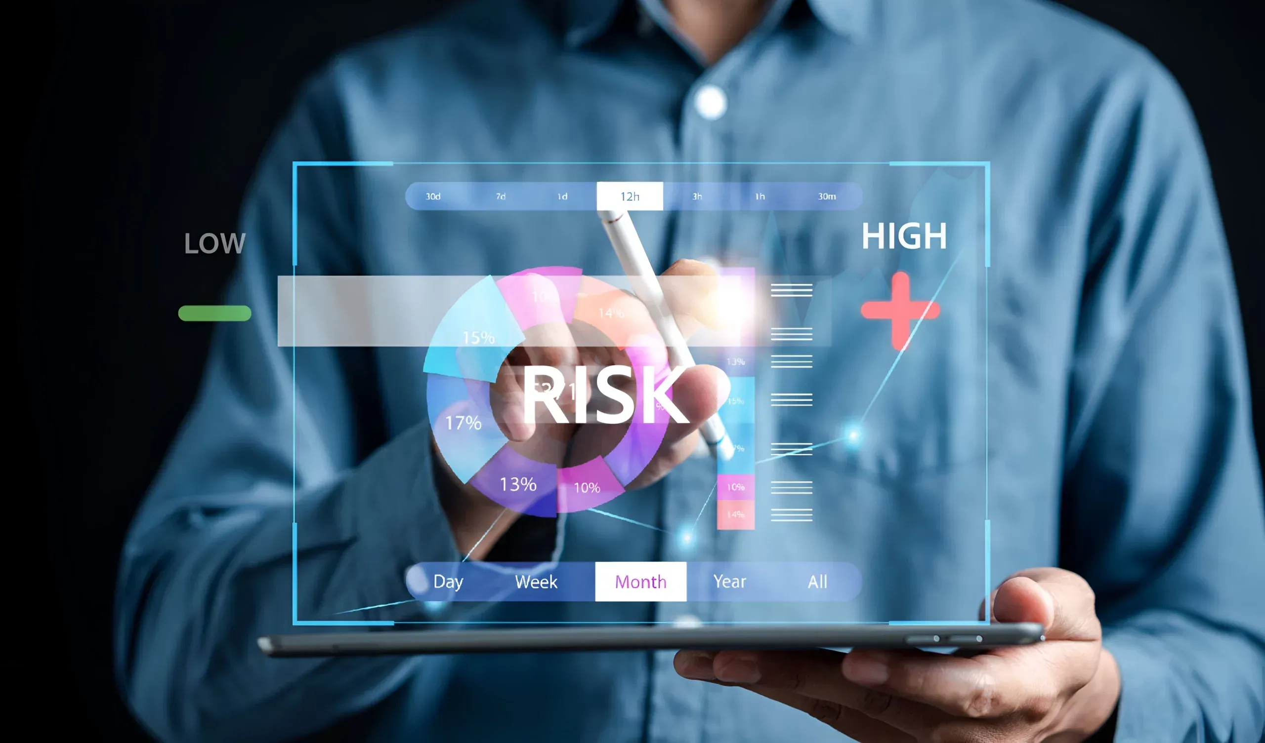 high-risk-business-decision-making-risk-analysis-measuring-level-bar-virtual-risky-business-risk-management-control-strategy-scaled-1